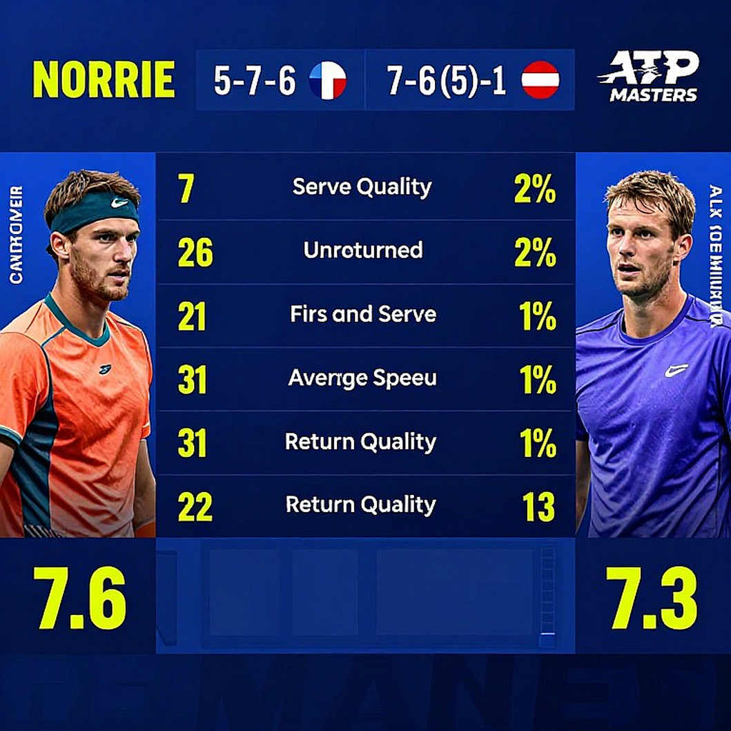 Laver Cup tại London: Zverev đánh đổi ngày hồi phục, và lớp dữ liệu cần kiểm chứng lại Laver Cup tại London: Zverev đánh đổi ngày hồi phục, và lớp dữ liệu cần kiểm chứng lại