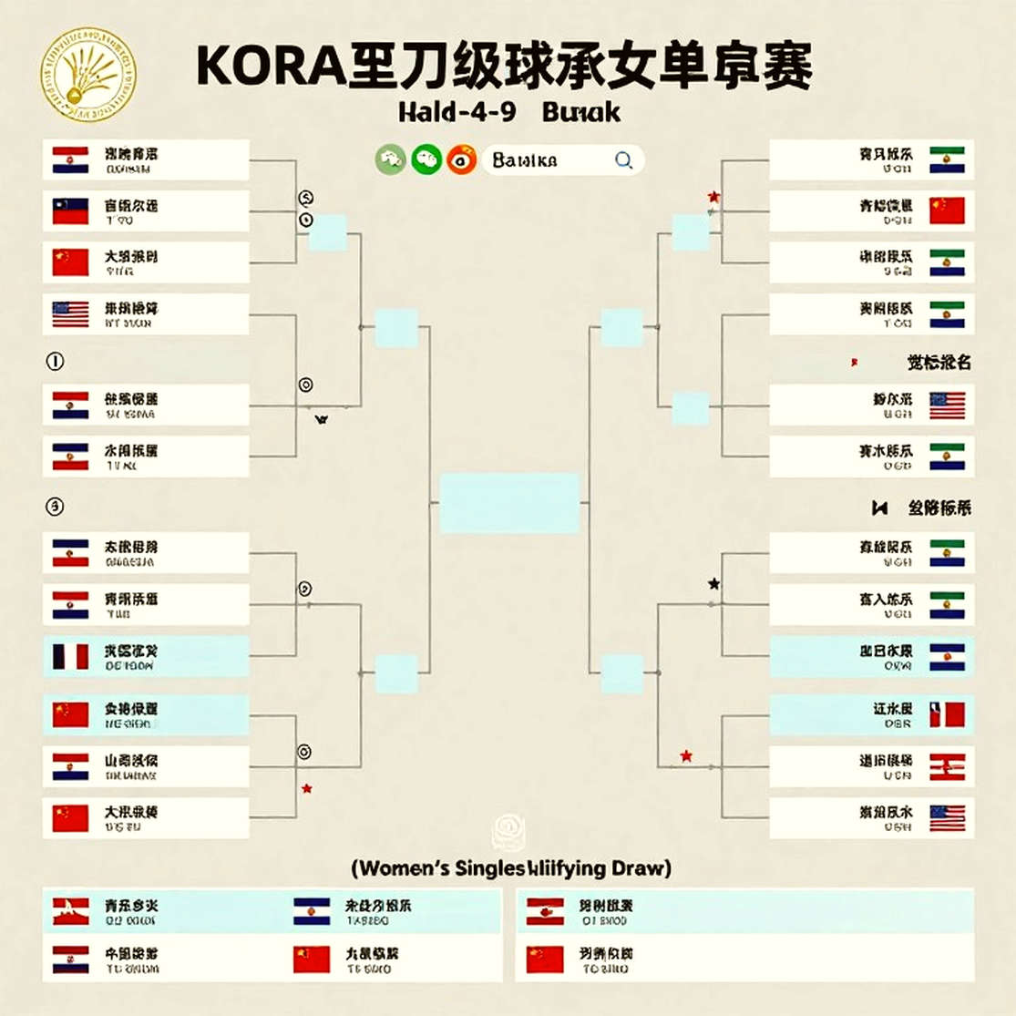 The Gap in the Middle: The Structural Blind Spot of Vietnamese Badminton
