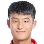 Tian Ziyi