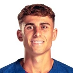 Fermin Lopez