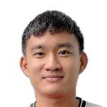 Ngo Hoang Anh