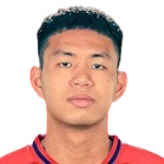 Giap Tuan Duong