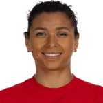 Raquel Rodríguez